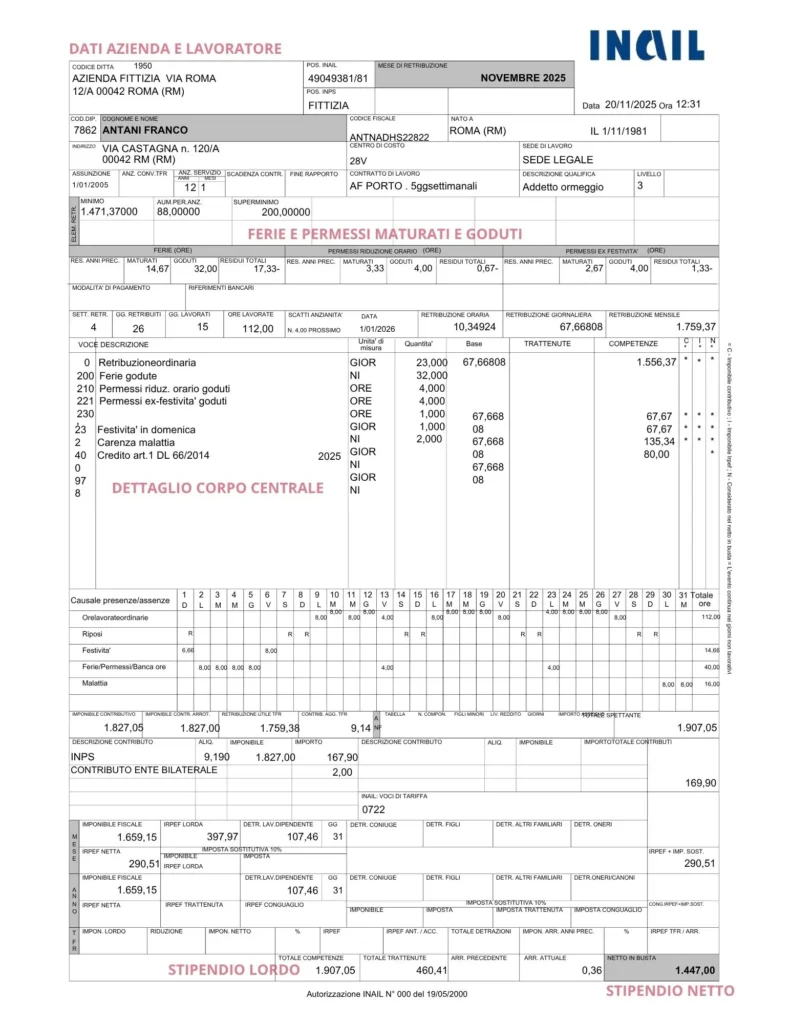 Esempio su come leggere la busta paga